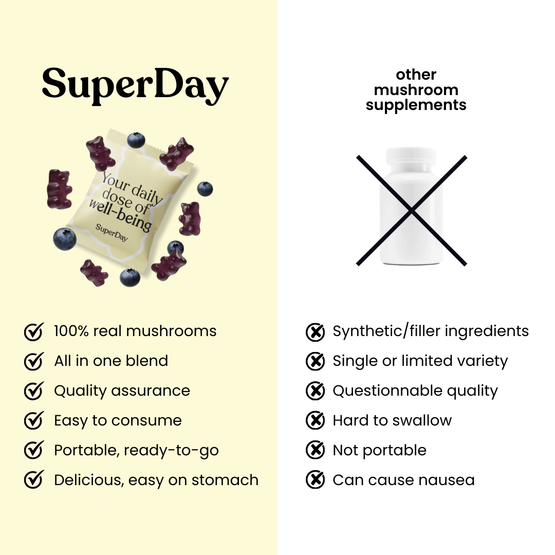 SuperDay